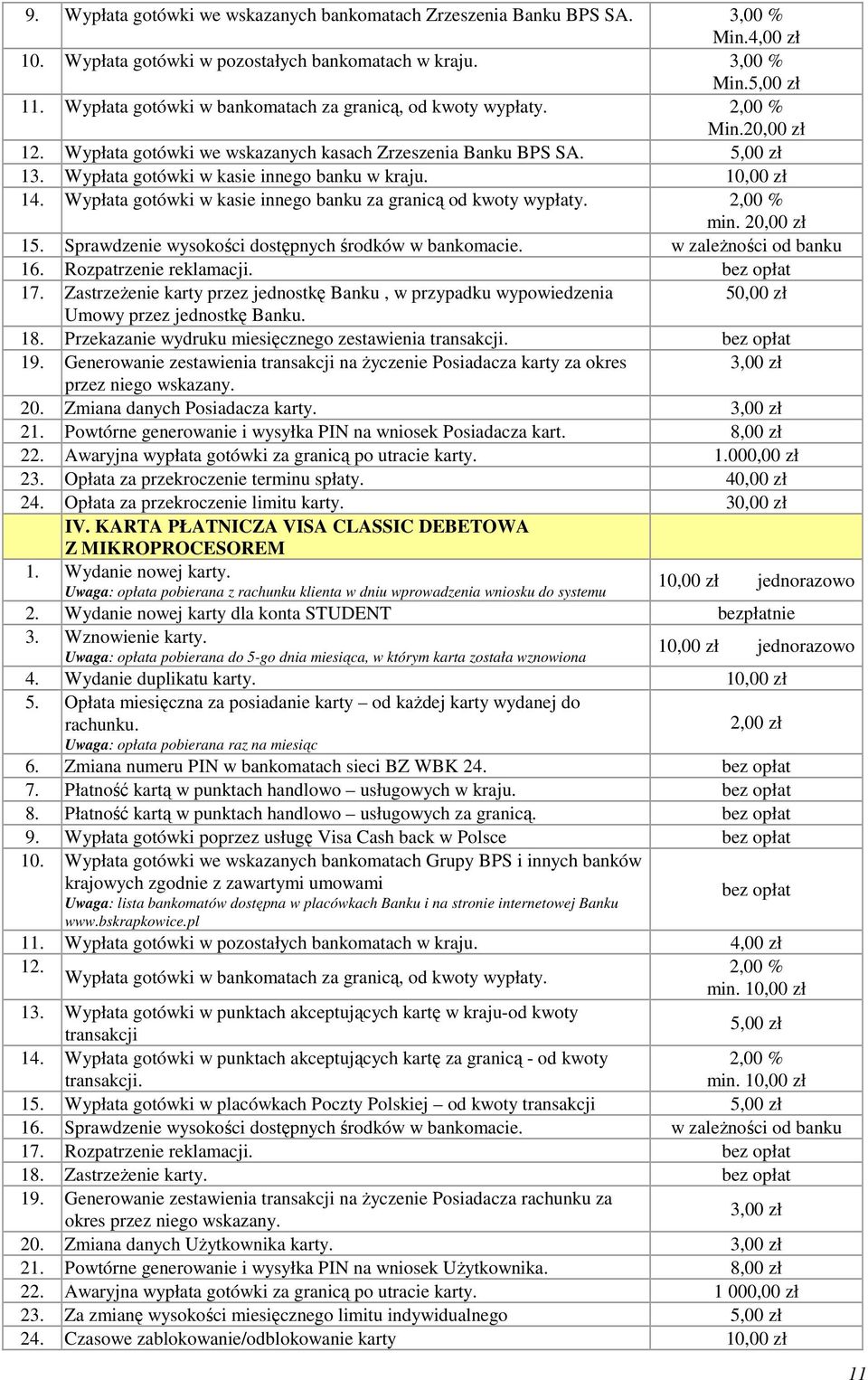 10,00 zł 14. Wypłata gotówki w kasie innego banku za granicą od kwoty wypłaty. 2,00 % 15. Sprawdzenie wysokości dostępnych środków w bankomacie. w zależności od banku 16. Rozpatrzenie reklamacji. 17.