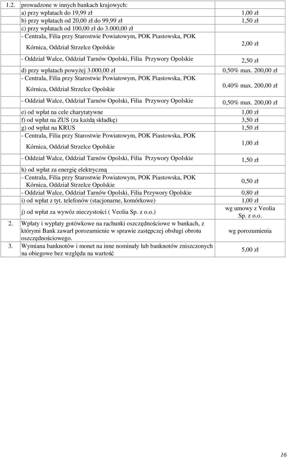 wpłatach powyżej 3.000,00 zł 0,50% max. 200,00 zł - Centrala, Filia przy Starostwie Powiatowym, POK Piastowska, POK 0,40% max.