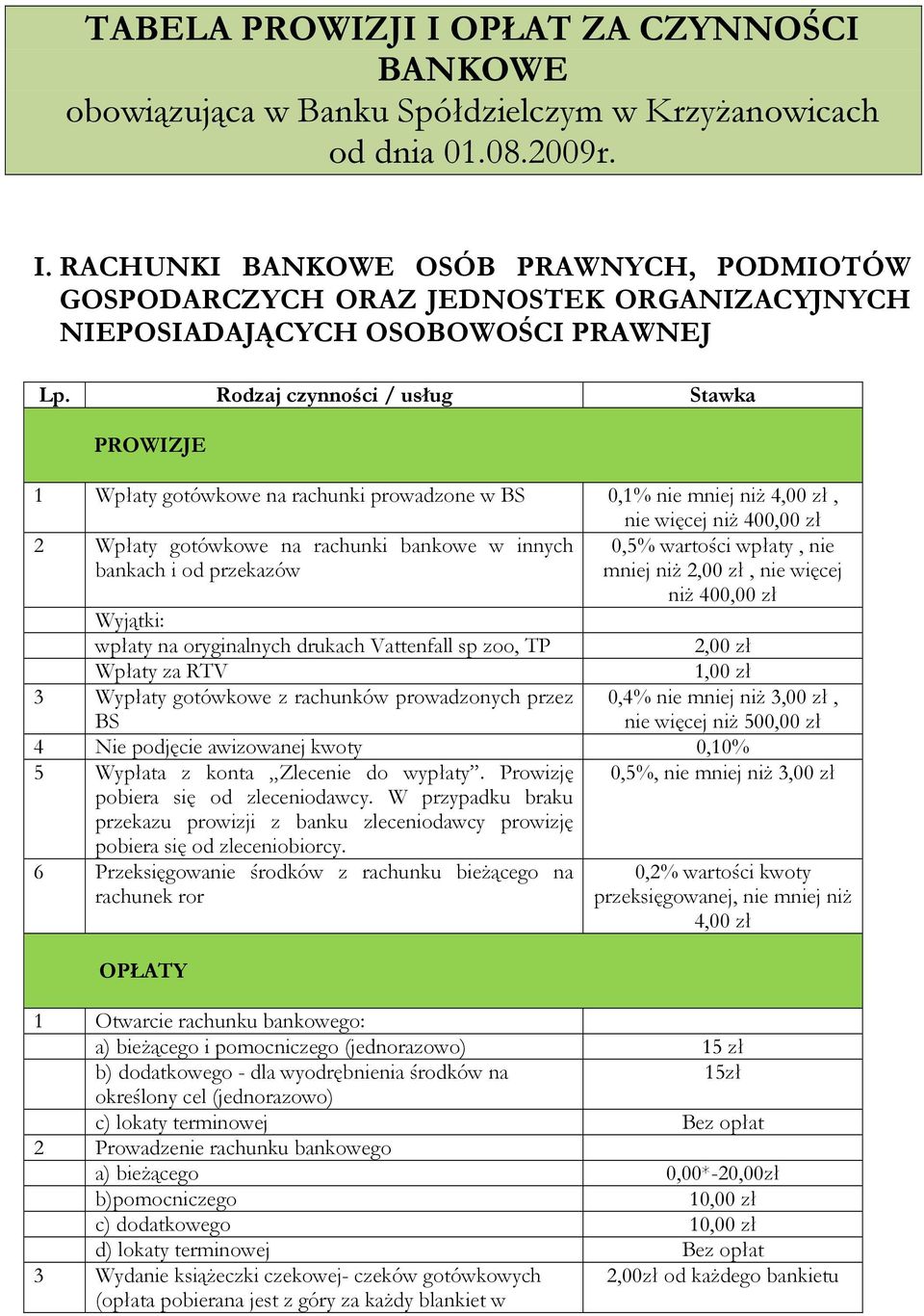 RACHUNKI BANKOWE OSÓB PRAWNYCH, PODMIOTÓW GOSPODARCZYCH ORAZ JEDNOSTEK ORGANIZACYJNYCH NIEPOSIADAJĄCYCH OSOBOWOŚCI PRAWNEJ 1 Wpłaty gotówkowe na rachunki prowadzone w BS 0,1% nie mniej niŝ 4,00 zł,