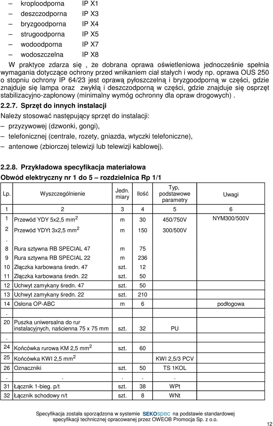 oprawa OUS 250 o stopniu ochrony IP 64/23 jest oprawą pyłoszczelną i bryzgoodporną w części, gdzie znajduje się lampa oraz zwykłą i deszczodporną w części, gdzie znajduje się osprzęt