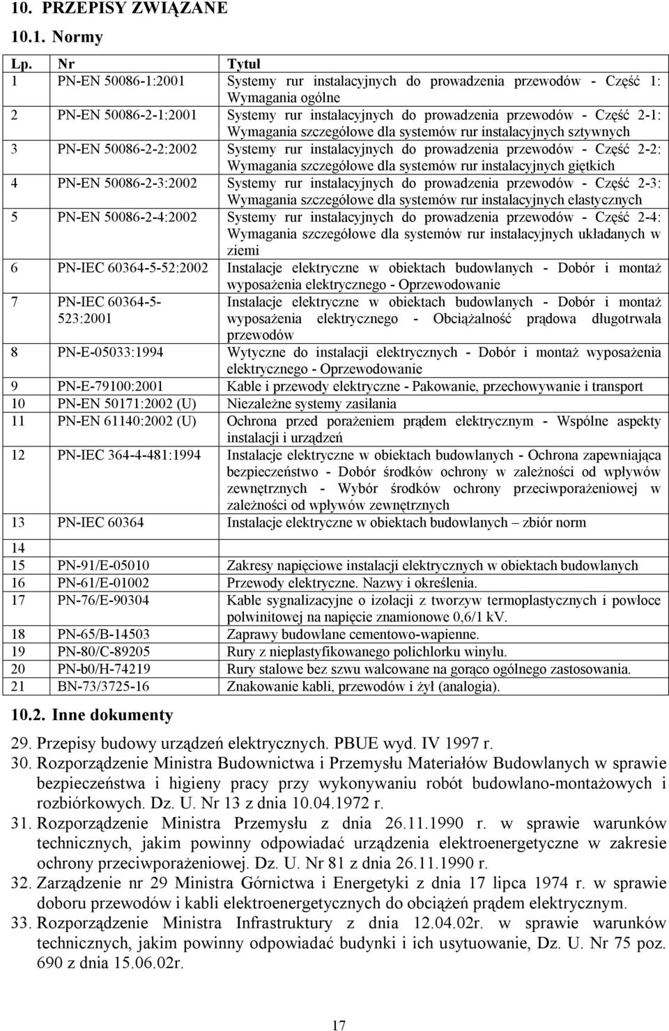 Wymagania szczegółowe dla systemów rur instalacyjnych sztywnych 3 PN-EN 50086-2-2:2002 Systemy rur instalacyjnych do prowadzenia przewodów - Część 2-2: Wymagania szczegółowe dla systemów rur
