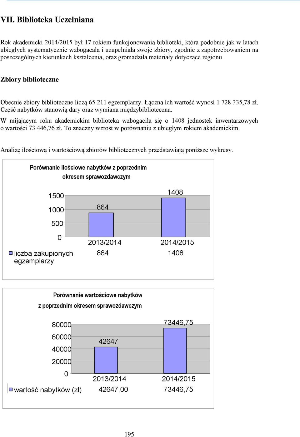 Łączna ich wartość wynosi 1 728 335,78 zł. Część nabytków stanowią dary oraz wymiana międzybiblioteczna.