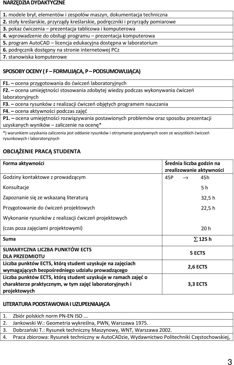 podręcznik dostępny na stronie internetowej PCz 7. stanowiska komputerowe SPOSOBY OCENY ( F FORMUJĄCA, P PODSUMOWUJĄCA). ocena przygotowania do ćwiczeń laboratoryjnych.