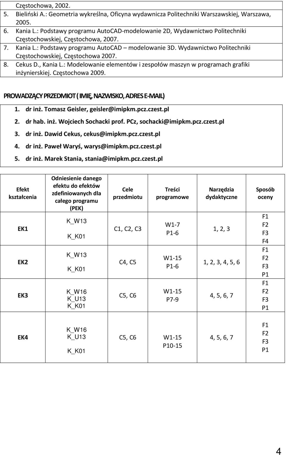 Wydawnictwo Politechniki Częstochowskiej, Częstochowa 2007. 8. Cekus D., Kania L.: Modelowanie elementów i zespołów maszyn w programach grafiki inżynierskiej. Częstochowa 2009.