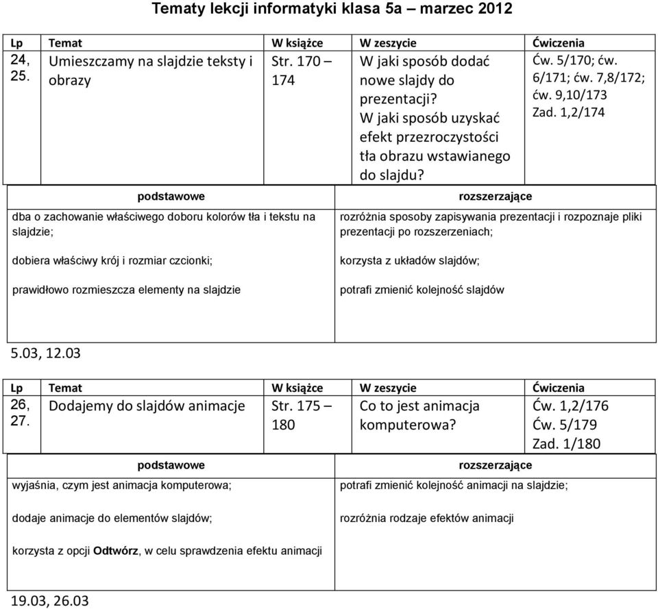 W jaki sposób uzyskad efekt przezroczystości tła obrazu wstawianego do slajdu? Ćw. 5/170; dw. 6/171; dw. 7,8/172; dw. 9,10/173 Zad.