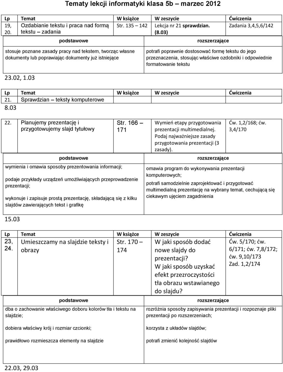 ozdobniki i odpowiednie formatowanie tekstu 23.02, 1.03 21. Sprawdzian teksty komputerowe 8.03 22.
