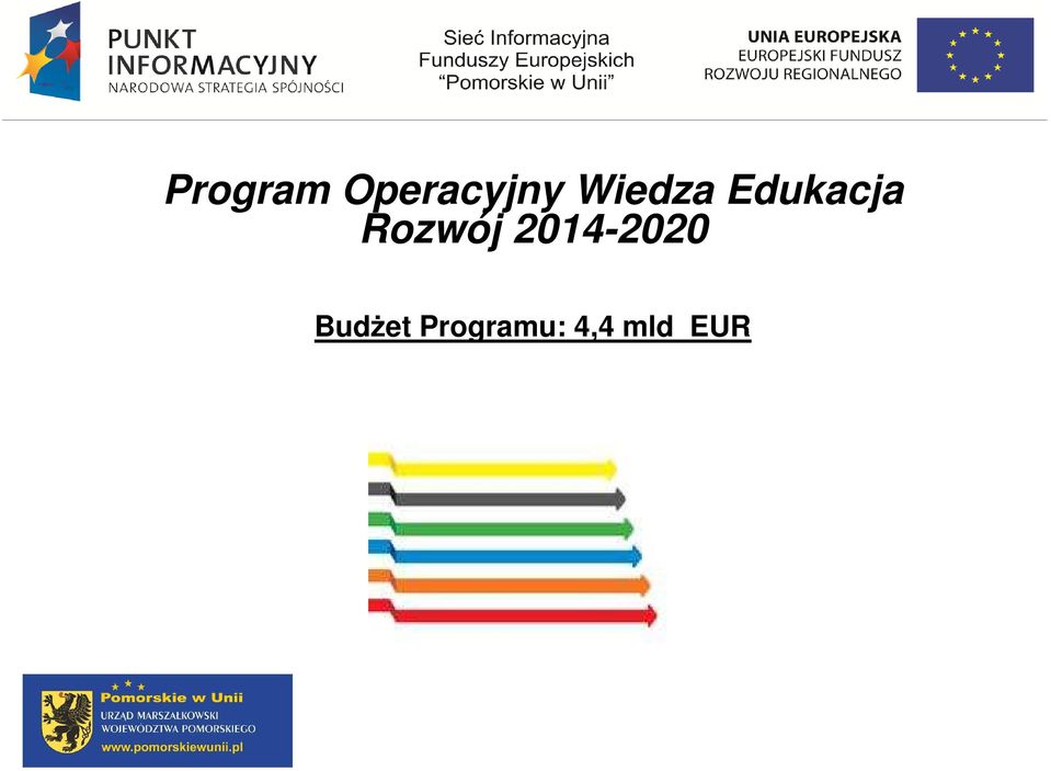 Rozwój 2014-2020