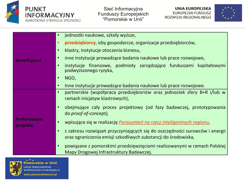 partnerskie (współpraca przedsiębiorstw oraz jednostek sfery B+R i/lub w ramach inicjatyw klastrowych), obejmujące cały proces projektowy (od fazy badawczej, prototypowania do proof-of-concept),