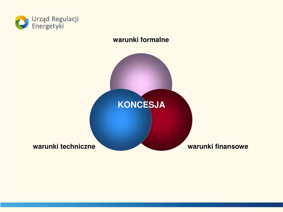 KONCESJA 