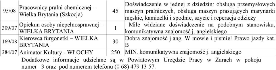 komunikatywna znajomość j. angielskiego Kierowca furgonetki WIELKA Dobra znajomość j.ang. W mowie i pismie! Prawo jazdy kat.