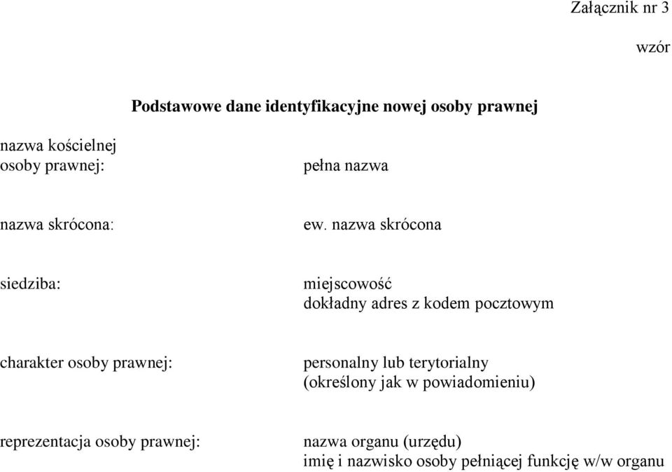 nazwa skrócona siedziba: miejscowość dokładny adres z kodem pocztowym charakter osoby prawnej: