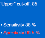 sflt/plgf ratio Cut-off of 85 reanaliza