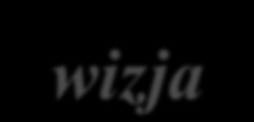 której to misji przyświeca wizja: szkoła przyjazna inspirująca przestrzenna wspierająca bezpieczna partnerska Stwarzamy bezpieczne warunki w szkole, kolorowa otwarta tolerancyjna środowiskowa