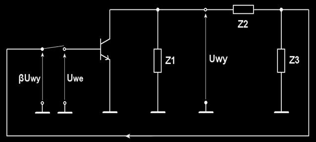Przykładem generatora LC jest układ z równolegr wnoległym obwodem rezonansowym (rezonansem pr dów) Przy cz stotliwo ci f 0 impedancja obci aj ca tranzystor ma charakter rzeczywisty (przesuni cie