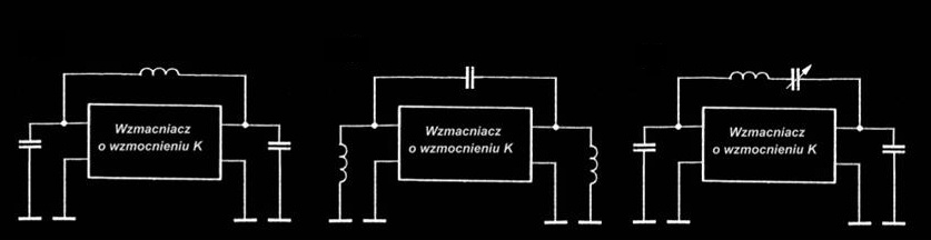 Podsumowanie Generator: