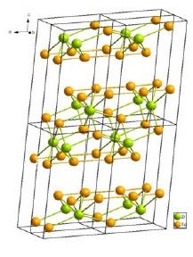 Struktury krystaliczne osnów przewodników elektronowych: struktury łańcuchowe Materiały te są zwykle niestabilne chemicznie Pojedynczy łańcuch zbudowany jest z odkształconych trygonalnych