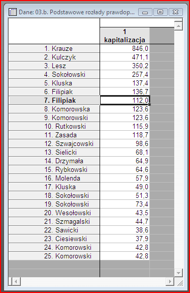 ćwiczenie 13.