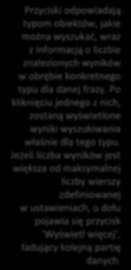 Wyszukiwarka W prawym górnym rogu znajduje się ikona, po naciśnięciu której pojawia się pasek wyszukiwarki (dla każdego widoku, oprócz strony głównej, na której znajduje się pole wyszukiwarki).