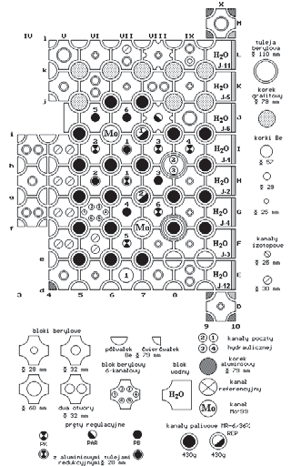 28 ANDRZEJ GOŁĄB PTJ Rys. 4. Konfiguracja rdzenia reaktora w grudniu 2011 r.
