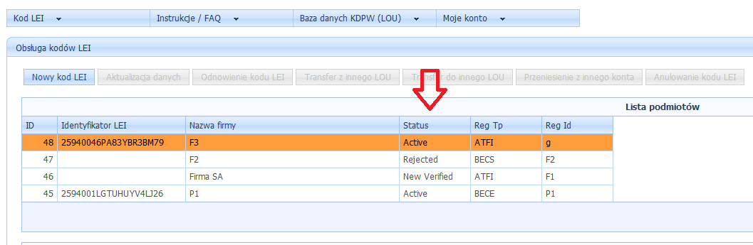Jeśli Twój wniosek zostanie pozytywnie zweryfikowany, podmiot pojawi się na liście podmiotów. Pole status powinno wskazywać wartość New Verified.