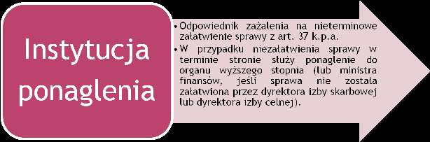 również z przyczyn