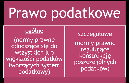 Prawo