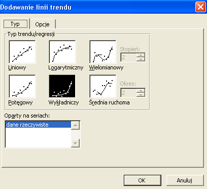 MODEL FUNKCJI WYKŁADNICZEJ y * e * e liczba Euler a - e ~ 2,71 W celu uzyskania warości esymowanych paramerów oraz parameru dopasowania R 2 (współczynnik deerminacji) można posłużyć się poleceniem: