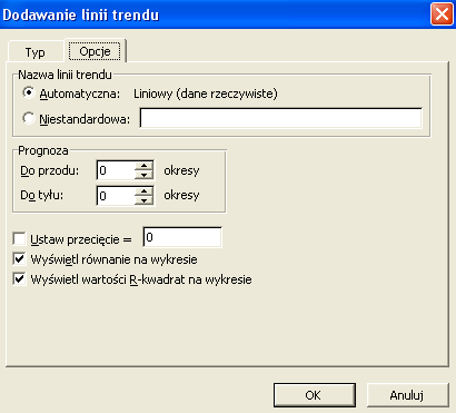 Okno dialogowe: Wykres / Dodaj linię rendu - Typ