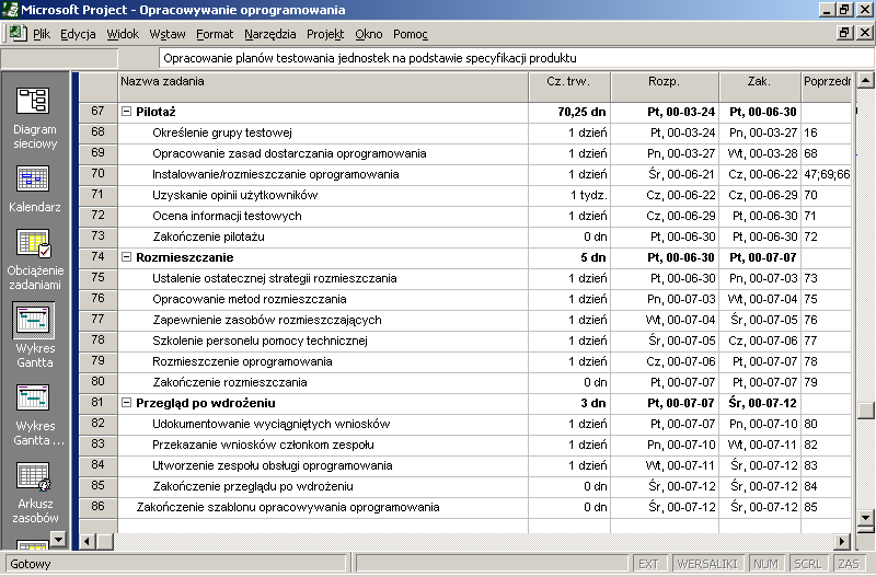 Tabela projektu - Lista zadań i podzadań wraz