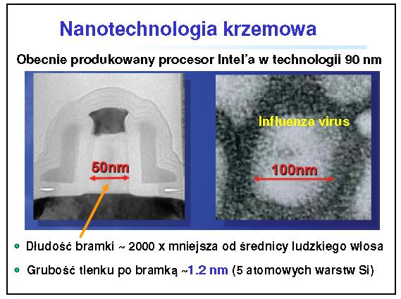 Miniaturyzacja Koncern TSMC przygotowuje się do rozpoczęcia produkcji układów scalonych w 10-nanometrowym procesie technologicznym, ale pierwsze konstrukcje będą dostępne dopiero w 2017 roku.