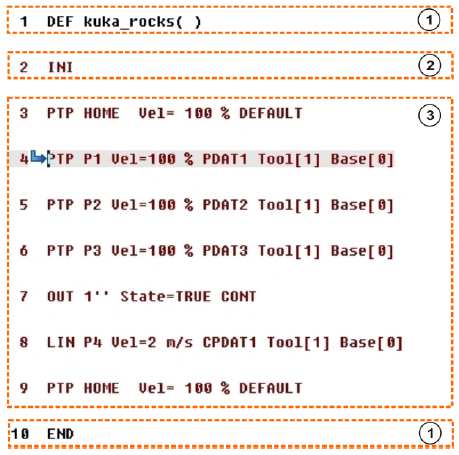 Utworzenie i wybór programu Moduł programu 1. Kod programu SRC 2.