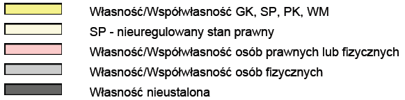 5. Stan własnościowy/beneficjenci planu a) struktura własności gruntów Rys. nr 3.