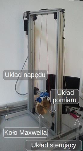 Rys.1. Zestaw pomiarowy Do policzenia momentu bezwładności koła Maxwella potrzebne są wymiary krążka i pręta na który nawija się linka oraz masa właściwa (gęstośc) materiału z którego są one wykonane.