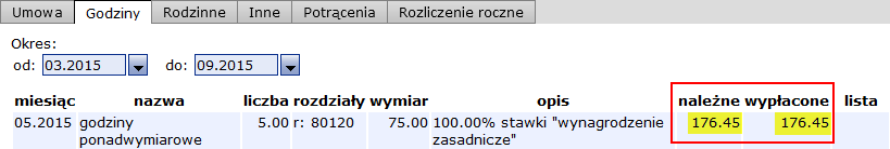 Płace Optivum. Jak skorygować nieprawidłowo wypłacone wynagrodzenie za godziny ponadwymiarowe?7/8 7. Po zweryfikowaniu danych zatwierdź listę, klikając przycisk zatwierdź.