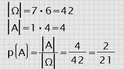 Zadanie 4. (0 ) Ze zbioru siedmiu liczb naturalnych { 1,,, 4, 5, 6, 7 } losujemy dwie różne liczby.