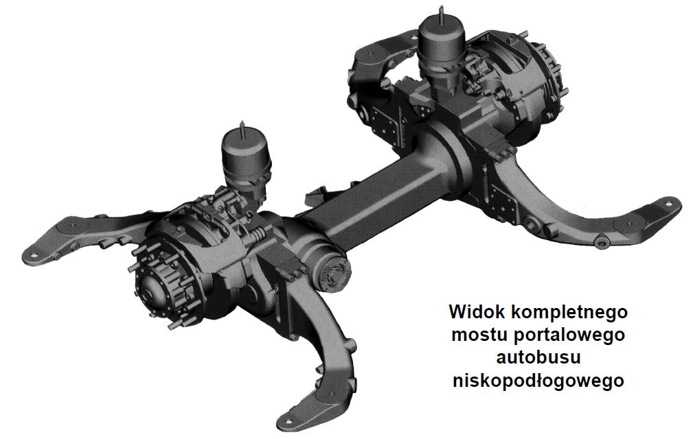 Wykorzystano materiały Portalowy