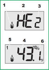 Praca w HC i strefie neutralnej Gdy termostat jest w pozycji M3, przekaźnik pracuje w trybie HC (różnica między temperatura wewnętrzna a zewnętrzną), czyli temperatura zewnętrzna jest wykorzystywana