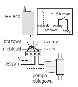 d) Bezpośrednie podłączenie termostatu do pompy obiegowej (TYBOX 137)