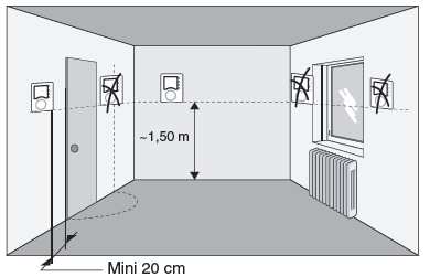 7. Instalacja nadajnika a) Miejsce instalacji Termostat należy umieścić w pomieszczaniu, którego temperaturę otoczenia ma kontrolować, w taki sposób aby pomiar nie był zakłócony.