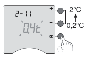 PRZYKŁAD: temperatura zadana 20 o C, wartość histerezy 2 o C Aby przejść do następnego parametru należy zatwierdzić ustawienie przyciskiem OK.