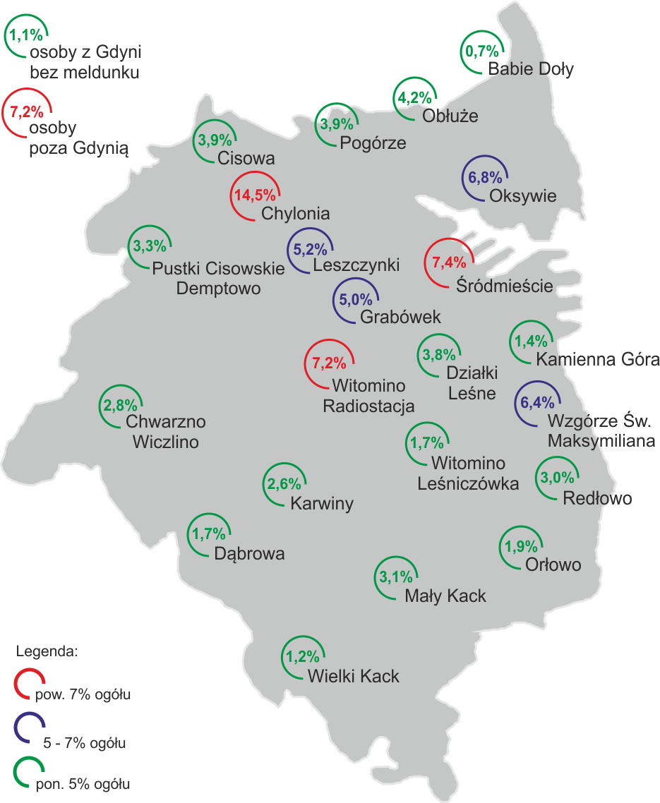 Rysunek nr 1.