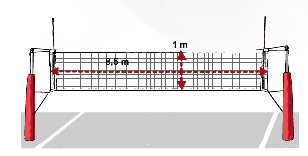 2 SIATKA I SŁUPKI 2.2 Struktura Siatka o długości 8,5 m i szerokości 1m (+/-3 cm) po naciągnięciu jest zawieszona nad osią centralną boiska.