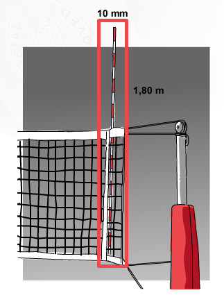 2 SIATKA I SŁUPKI 2.4 Antenki Antenką nazywamy elastyczny pręt o długości 1,8 m i średnicy 10 mm. Antenka wykonana jest z włókna szklanego lub materiału o podobnych właściwościach.
