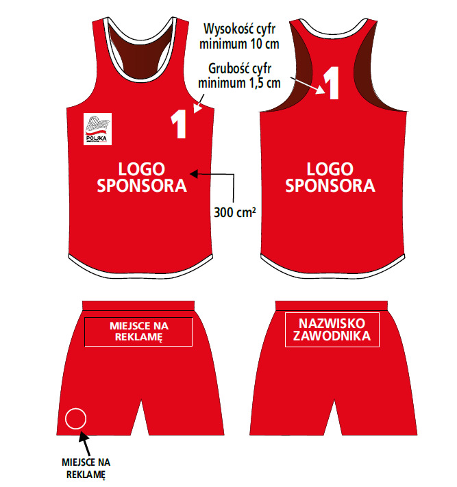 4 ZESPOŁY 4.