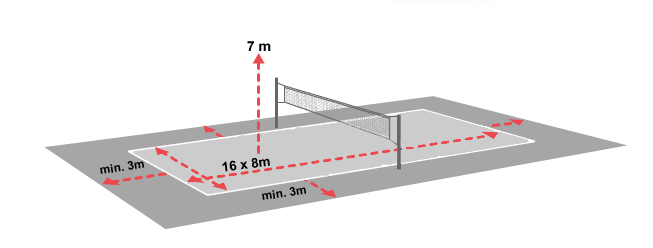 1 POLE GRY 1.1 Wymiary 1.1.1 Boisko do gry jest prostokątem o wymiarach 16 x 8 m, otoczonym wolną strefą o szerokości