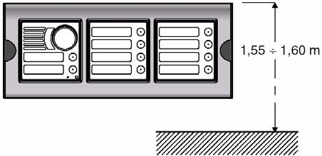 MONTAŻ WERSJI PODTYNKOWEJ Wskazana jest instalacja panela zewnętrznego na takiej wysokości, aby najwyższa część modułu kamery TV znajdowała się na wysokości 1,55 1,60 m od ziemi.
