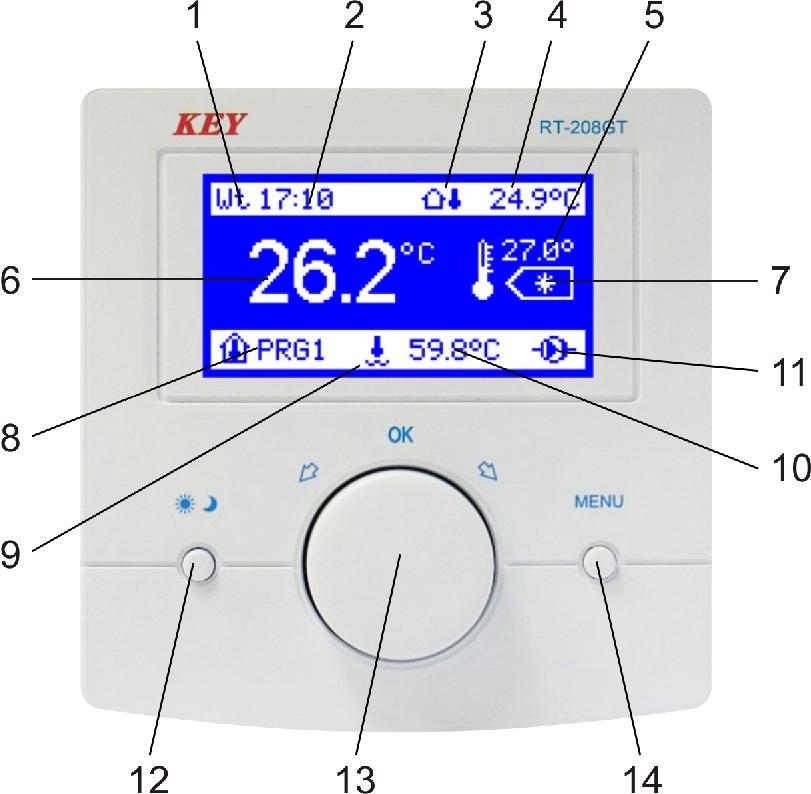 Opis regulatora RT 208GT. Na przedniej części obudowy regulatora znajduje się podświetlany wyświetlacz LCD oraz trzy przyciski funkcyjne. Symbole LCD.