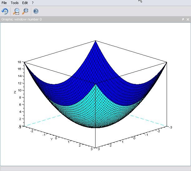 Strona 22 plot3d(x,y,z) Wykresy trajektorii (krzywych w R 3 ), podstawowe polecenie to, param3d(x,y,z), x, y, z