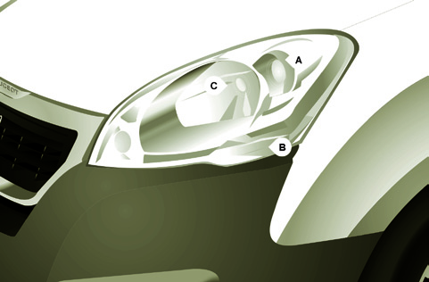 Wymiana żarówki Wymiana żarówki 148 Typy żarówek W samochodzie zainstalowane są różne rodzaje żarówek.
