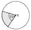 Zadanie 1. (1 pkt) W trójkącie równoramiennym kąt zewnętrzny przy podstawie trójkąta jest równy 125 o. Jaką miarę ma kąt wewnętrzny między ramionami tego trójkąta? A. 55 o B. 70 o C. 110 o D.